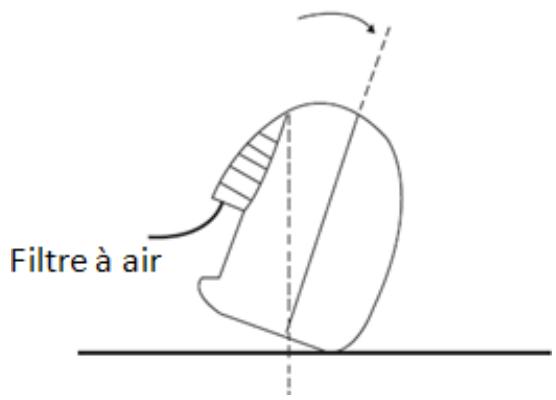 PROLINE DH10T - ATTENTION: NE faites PAS fonctionner le - 1