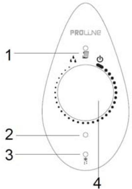 PROLINE DH10T - DESCRIPTION DES PIECES - 3