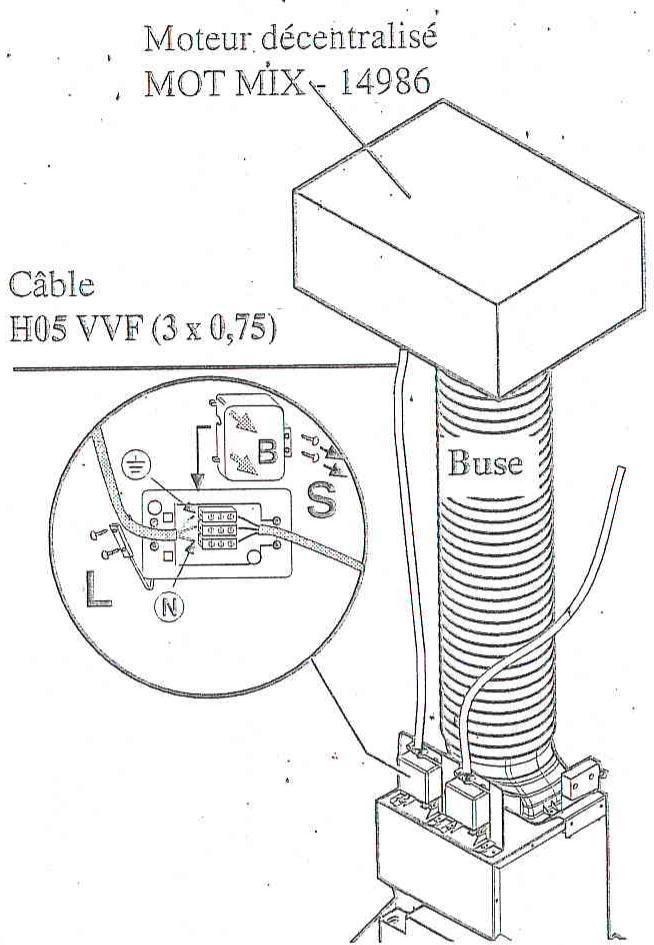 SCHOLTES HG 9 MA - Raccordement au moteur - 1