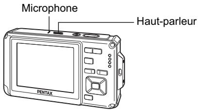 PENTAX OPTIO W80 - Enregistrement de son (mode enregistrement vocal) - 1