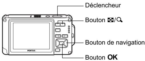 PENTAX OPTIO W80 - Encadrement de vos photos (mode Compos. Cadre créé.) - 1
