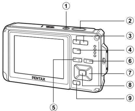 PENTAX OPTIO W80 - Bouton vert - 1