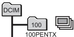 PENTAX OPTIO W80 - Changement de la règle de dénomination des dossiers - 1