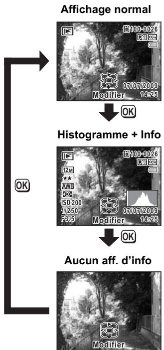 PENTAX OPTIO W80 - Affichage en mode - 1