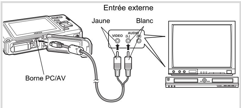 PENTAX OPTIO W80 - Branchement de l'appareil à un équipement audiovisuel - 1