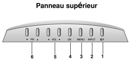 LG-GOLDSTAR 20 LC 1 RB - Façade - 2