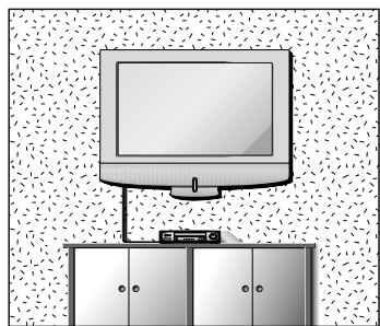 LG-GOLDSTAR 20 LC 1 RB - Montage au mur : Installation horizontal - 1