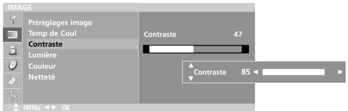 LG-GOLDSTAR 20 LC 1 RB - Réglage de l'image - 1