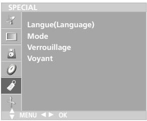 LG-GOLDSTAR 20 LC 1 RB - Autres fonctions - 1