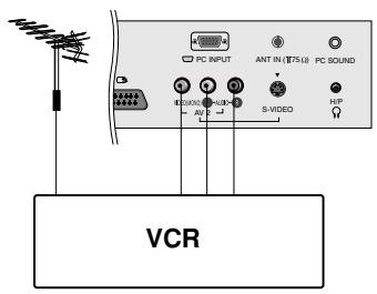 LG-GOLDSTAR 20 LC 1 RB - Prise pour casque - 5