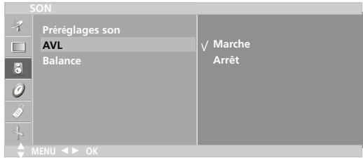 LG-GOLDSTAR 20 LC 1 RB - SSM (Mémorisation des paramètres du son) - 3