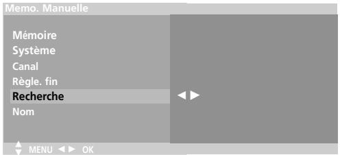 LG-GOLDSTAR 20 LC 1 RB - Programmation manuelle - 2