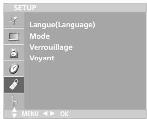 LG-GOLDSTAR 20 LC 1 RB - Voyant d'alimentation - 2