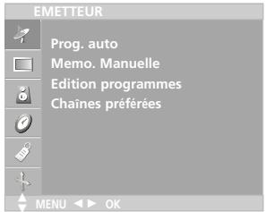 LG-GOLDSTAR 20 LC 1 RB - Mémorisation des chaînes - 1