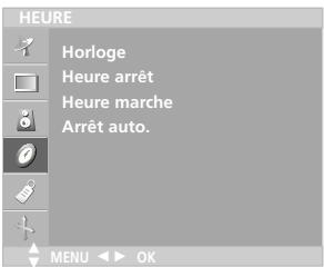 LG-GOLDSTAR 20 LC 1 RB - Menu HEURE - 1