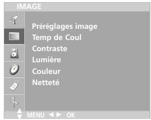 LG-GOLDSTAR 20 LC 1 RB - Réglage de l'image - 2