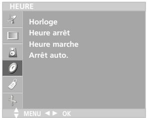 LG-GOLDSTAR 20 LC 1 RB - Remarque : - 1