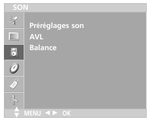 LG-GOLDSTAR 20 LC 1 RB - Réglage du son - 1