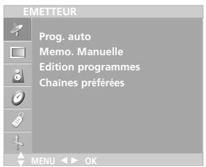 LG-GOLDSTAR 20 LC 1 RB - Mémorisation des chaînes - 1