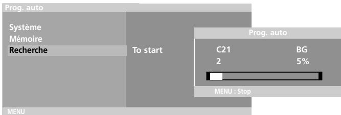 LG-GOLDSTAR 20 LC 1 RB - Programmation automatique - 2
