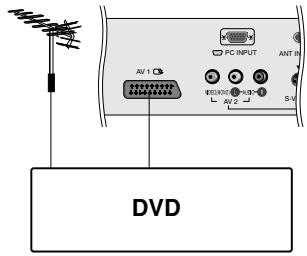 LG-GOLDSTAR 20 LC 1 RB - Prise pour casque - 1