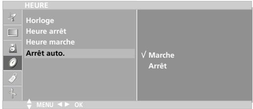 LG-GOLDSTAR 20 LC 1 RB - Arret auto. - 1