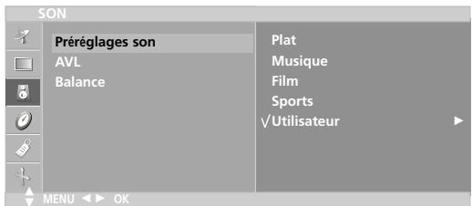 LG-GOLDSTAR 20 LC 1 RB - SSM (Mémorisation des paramètres du son) - 1