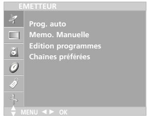 LG-GOLDSTAR 20 LC 1 RB - Programmation manuelle - 3