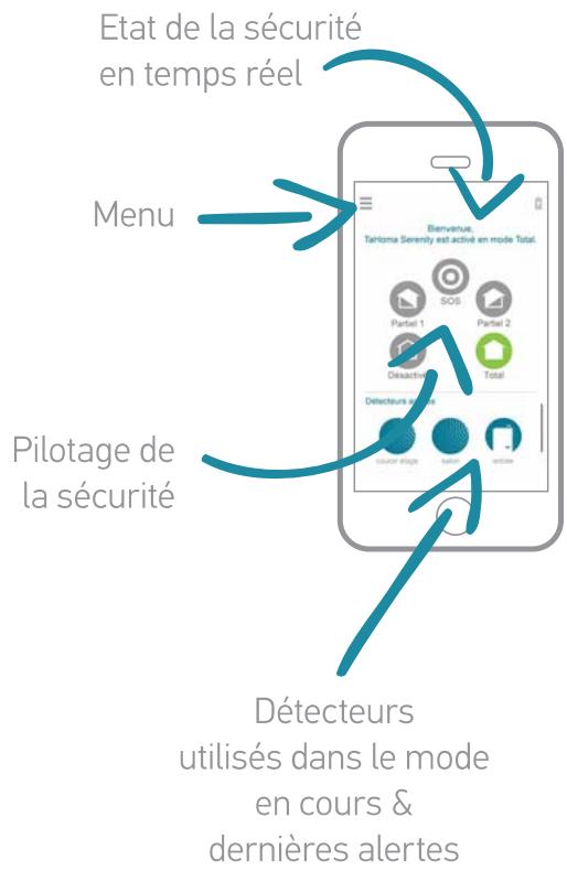 SOMFY Tahoma S - Présentation de l'interface : sécurité connectée - 2