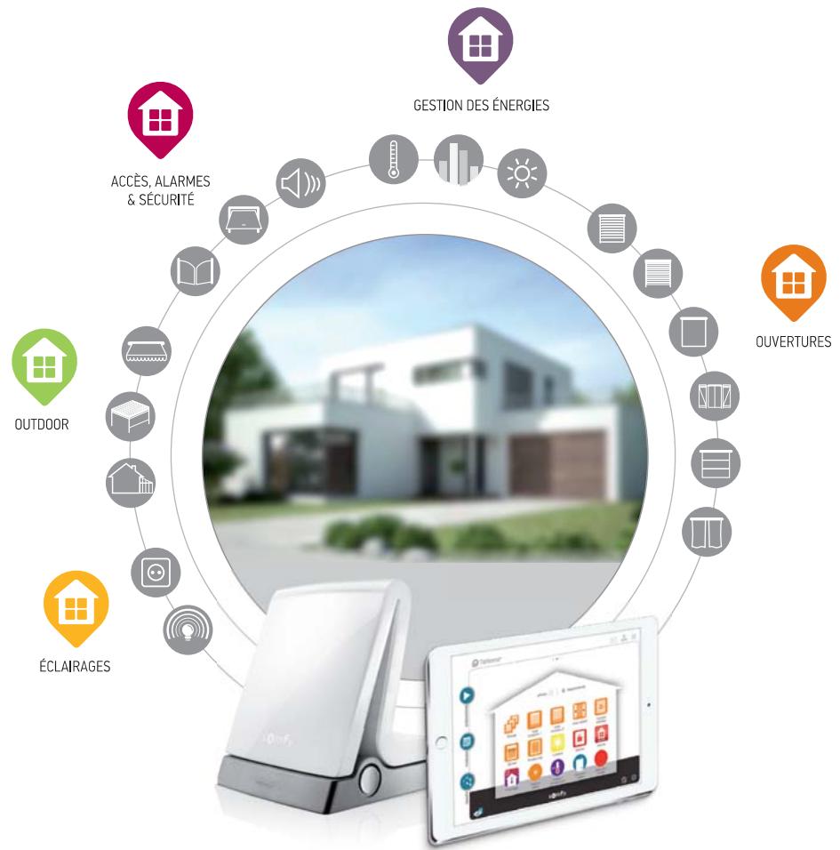 SOMFY Tahoma S - évolutif - 1