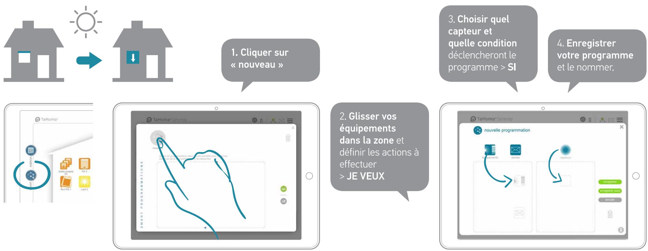 SOMFY Tahoma S - Fonctions avancées : Smart (1/2) - 2