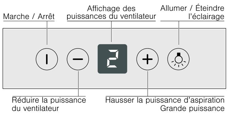 BOSCH DWBO9D651 - Utilisation - 1