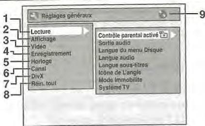 TOSHIBA D-VR51 - Mode Lecture de CD : - 1