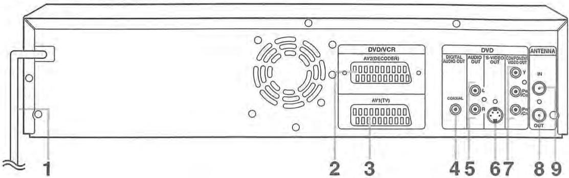 TOSHIBA D-VR51 - Panneau arrête - 1