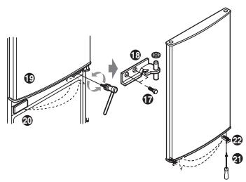 LG GC-F3994BQ - Comment renverser la porte - 4