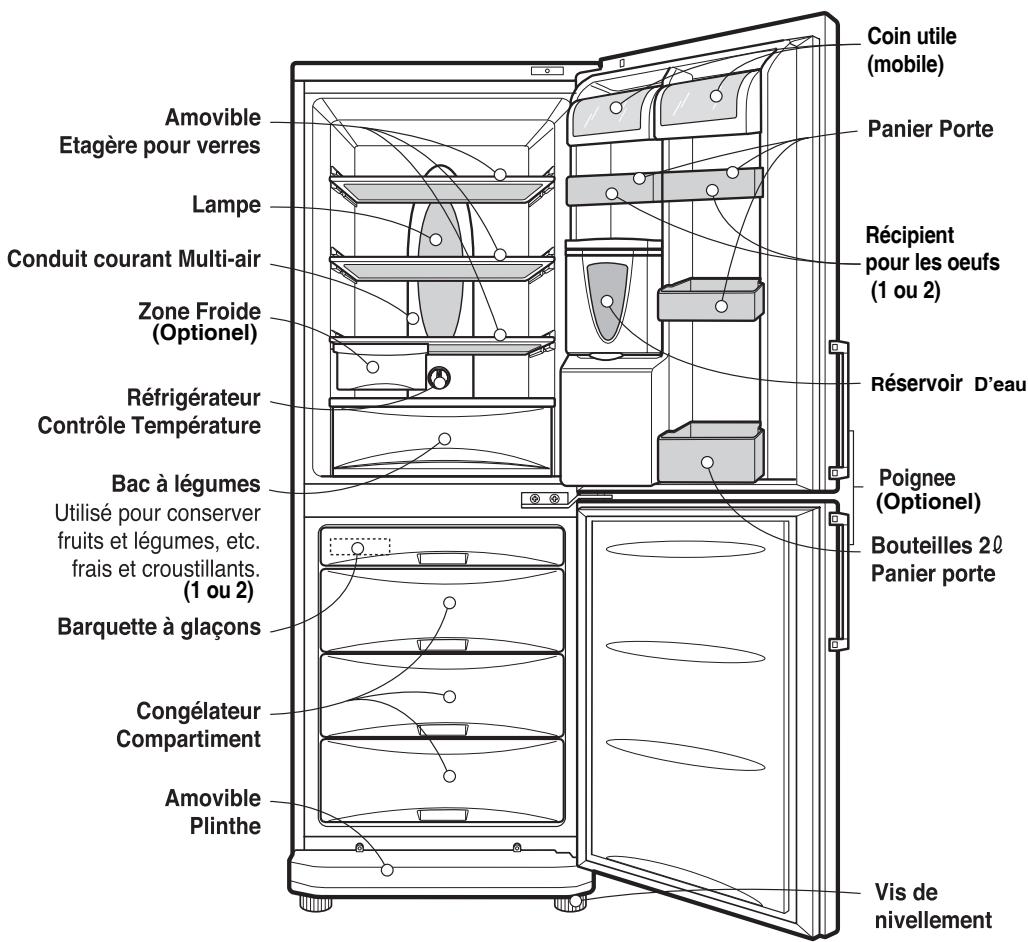 LG GC-F3994BQ - Identification des pièces - 1