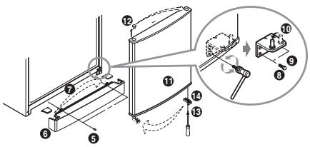 LG GC-F3994BQ - Comment renverser la porte - 2