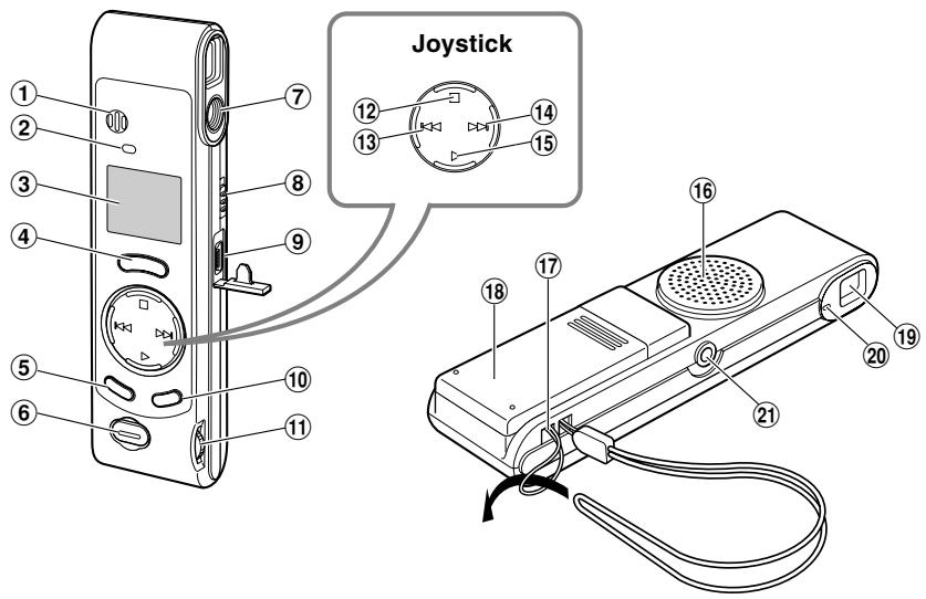 OLYMPUS W-10 - éristiques principales - 1
