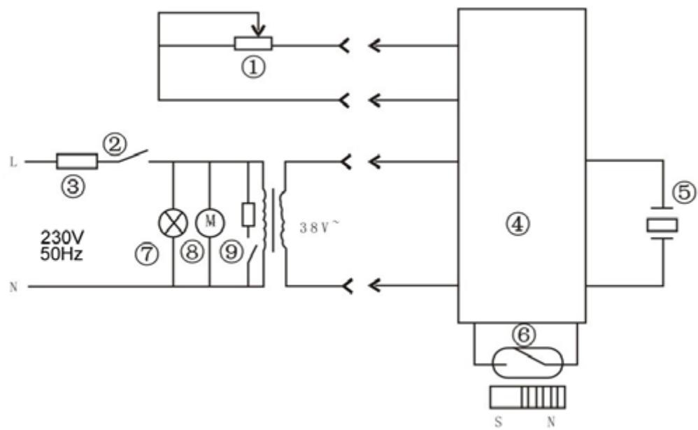 PUR LINE HUMY 3 - Scheme du circuitélectrique : - 1