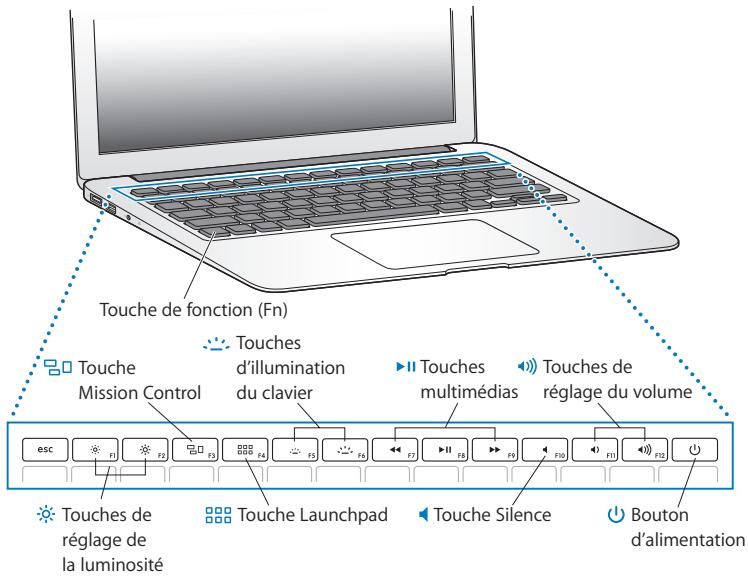 APPLE MBA CTO QWERTY - Trackpad - 1