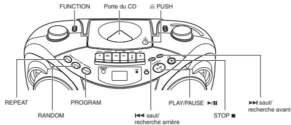 JVC RC-EX 10 ARGENT - EMPLOI DU CD - 1