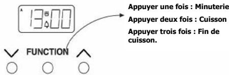STOVES PSTDF60DO0SS - LE PROGRAMMATEUR A COMMANDETACTILE - 1