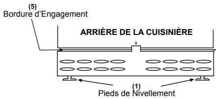 STOVES PSTDF60DO0SS - NIVELLEMENT DE VOTRE TABLE DE CUISSON - 1