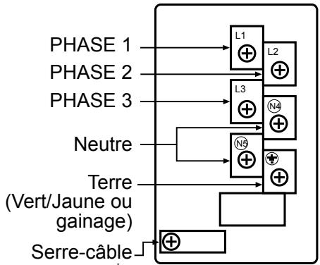 STOVES PSTDF60DO0SS - BRANCHEMENT DE L'ALIMENTATION ÉLECTRIQUE - BORNIER - 1
