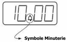 STOVES PSTDF60DO0SS - Symboles sur l'affichage LED - 2