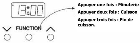 STOVES PSTDF60DO0SS - LES PROGRAMMATEURS ALTERNATIFS - 1