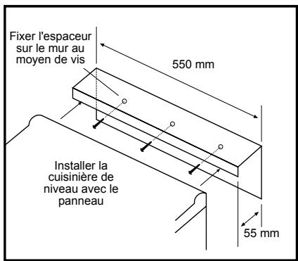 STOVES PSTDF60DO0SS - PRODUITS AVEC COUVERCLE EN FONTE (LORSQU'IL EST INSTALLÉ) - 1