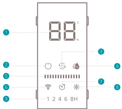 DUUX DXHU05 - Panneau de commande / télécommande - 1