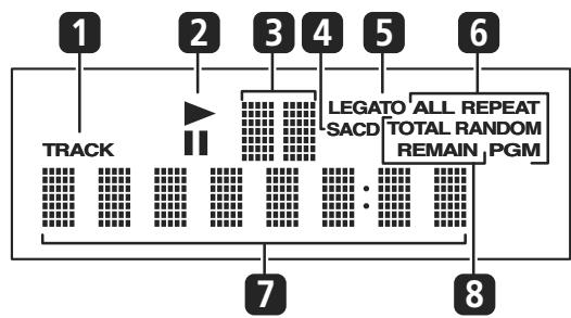 PIONEER PD-D6-JC - Écran - 1