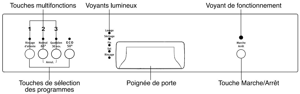 ARTHUR MARTIN ASF2552 - Description de l'appareil - 1